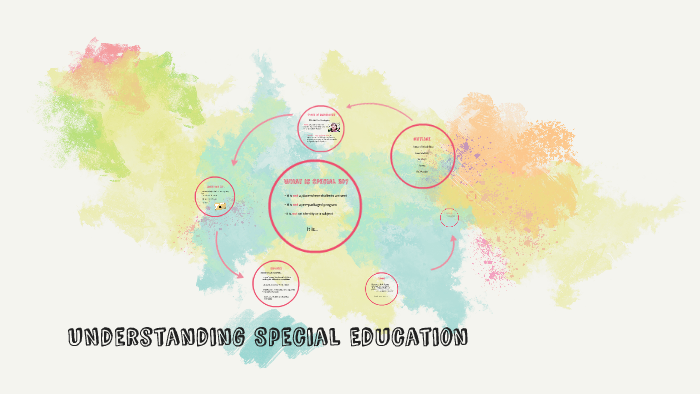 Understanding Special Education by Anna Wood on Prezi