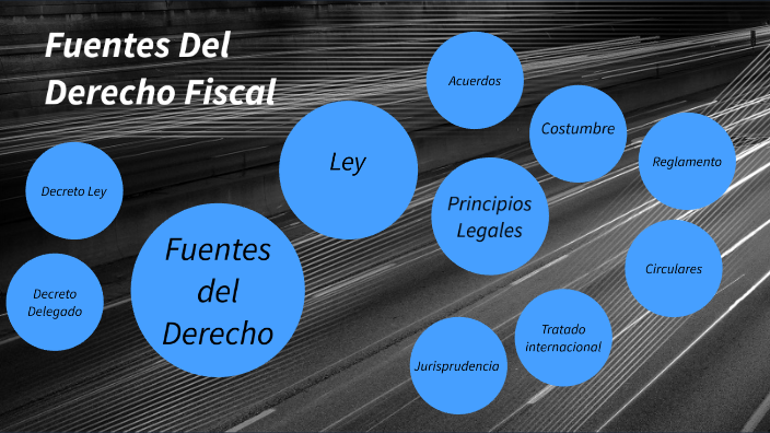 Fuentes Del Derecho Fiscal By Derek Casillas On Prezi