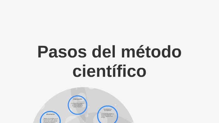 Pasos del método científico by paula garcia on Prezi