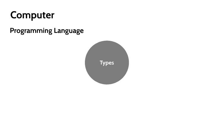 Programming Language Examples by Amor Baguio