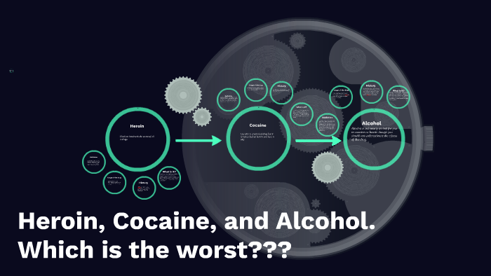 Heroin, The worst drug by Jessica Thomas on Prezi
