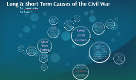 Civil War Long Short Term Causes By Basia Klos