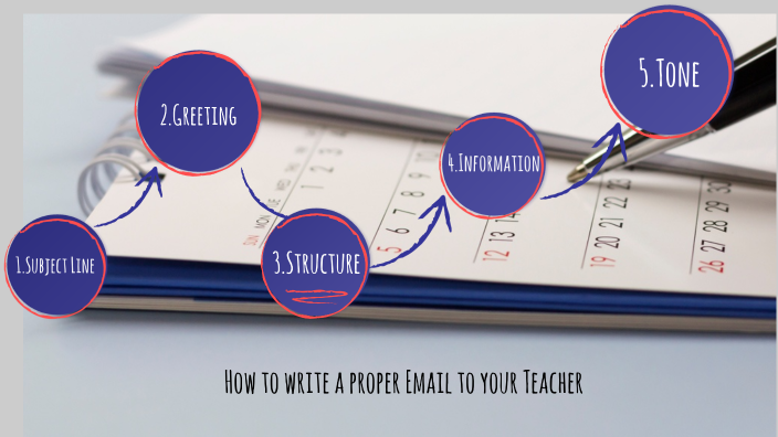 How To Write A Proper Email To Your Teacher By Kiara Pineda