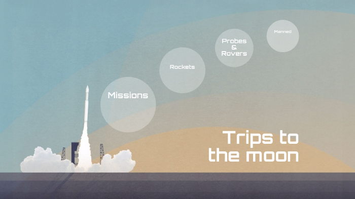 Trips to the moon by Kareem Moftah on Prezi