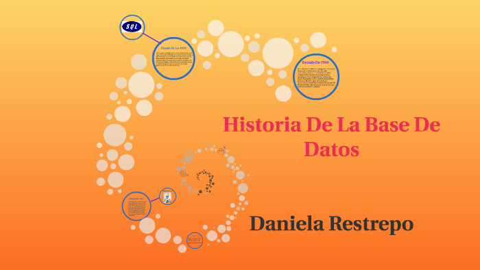 Historia De La Base De Datos by daniela restrepo on Prezi