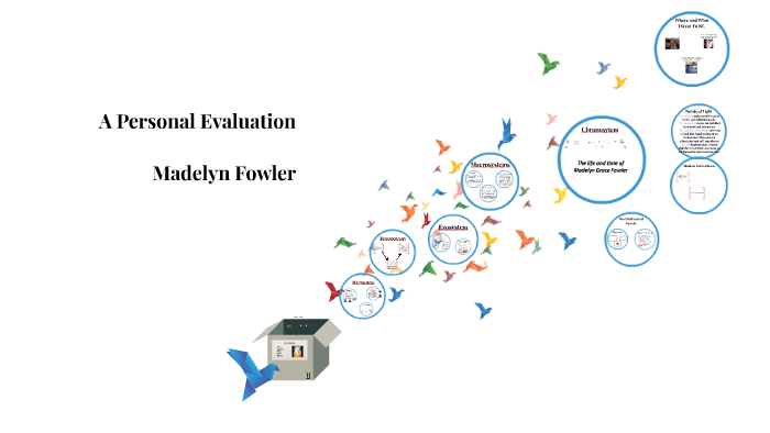 A Personal Evaluation by Madelyn Fowler on Prezi