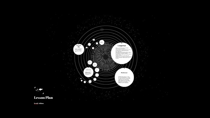 Lesson Plan by Lessly Salinas on Prezi