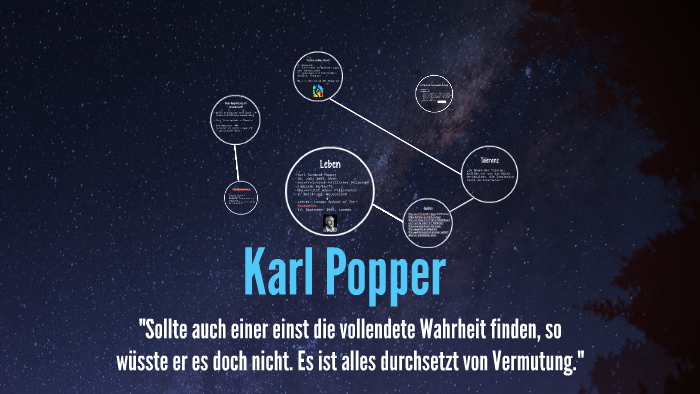 Download Popper zitate HD