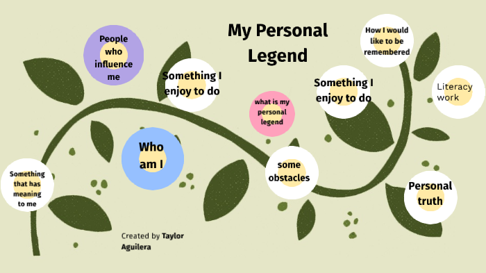 personal legend presentation