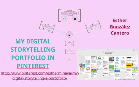 My digital storytelling e-Portfolio by Esther G. on Prezi