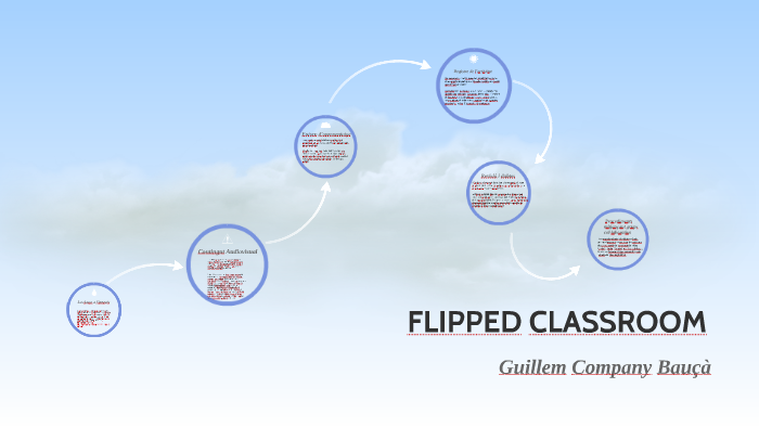 FLIPPED CLASSROOM by Guillem Company on Prezi