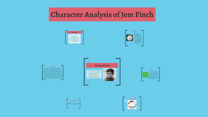 To Kill a Mockingbird Major Characters  ppt download