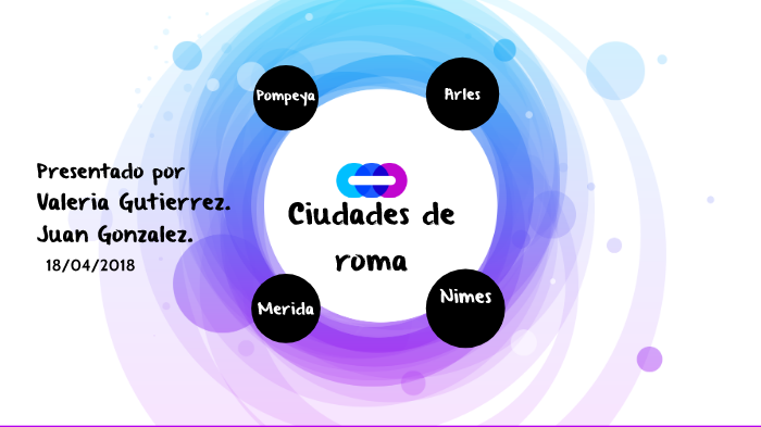 ciudades del imperio romano by Juan Gonzalez on Prezi