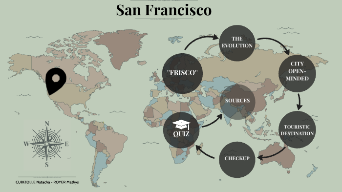 expos-anglais-san-francisco-by-mathys-royer-on-prezi