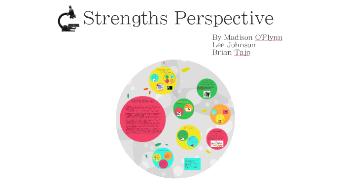 what is the strengths perspective