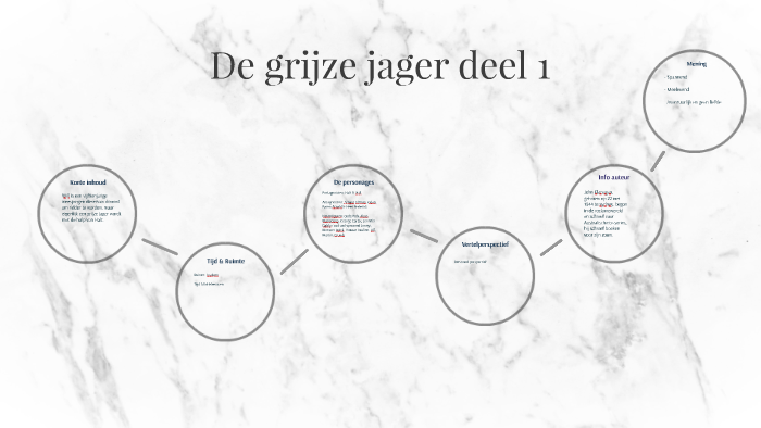 DE grijze jager deel 1 by fleur faucompret on Prezi