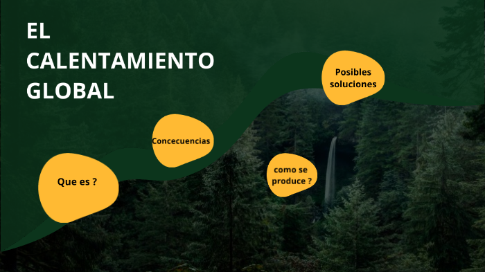 EL CALENTAMIENTO GLOBAL by santiago reyes cuellar on Prezi