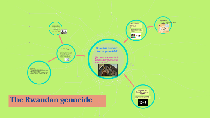 the rwandan genocide by shane campbell on Prezi