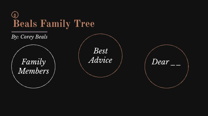 Beals Family Tree by COREY BEALS on Prezi