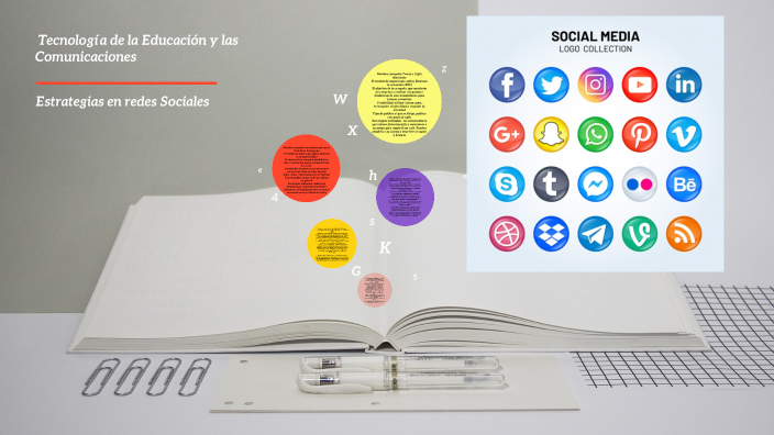Estrategias en redes Sociales by Francisco ORTIZ on Prezi