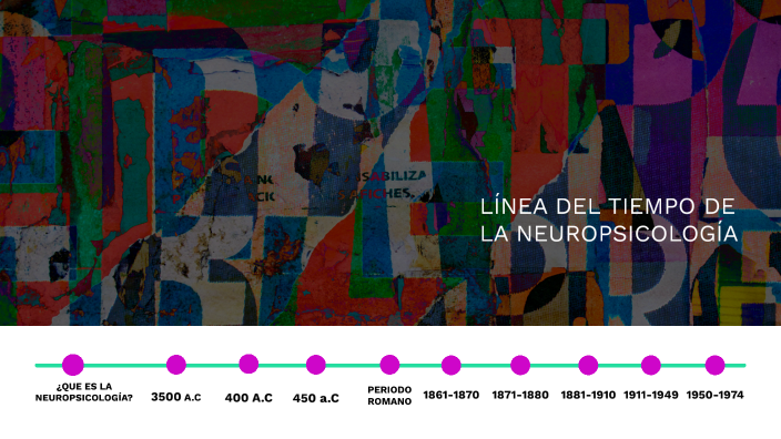 LINEA DEL TIEMPO DE LA NEUROPSICOLOGIA by dayana andrea ortiz landazuri ...