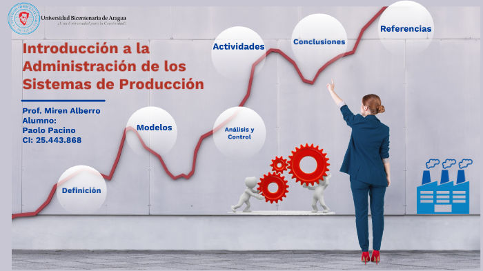 Introducción a la Administración de los Sistemas de Producción by paolo