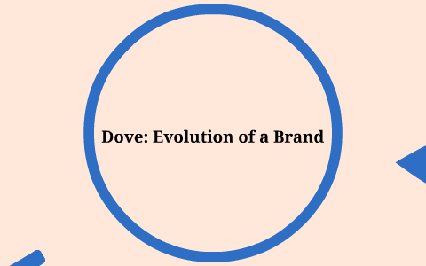 dove evolution of a model