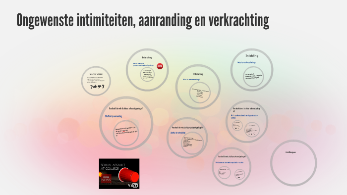 Ongewenste intimiteiten, aanranding en verkrachting by Hanne De Wint on