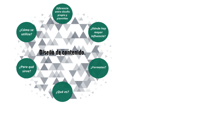 Diseño de contenidos y herramientas colaborativas by Jesús