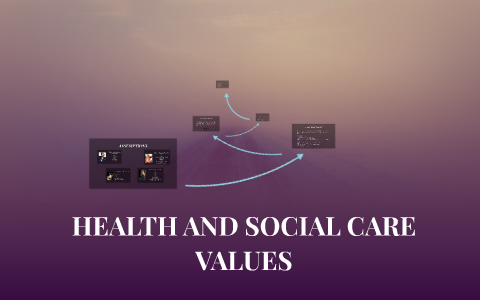 HEALTH AND SOCIAL CARE VALUES by on Prezi