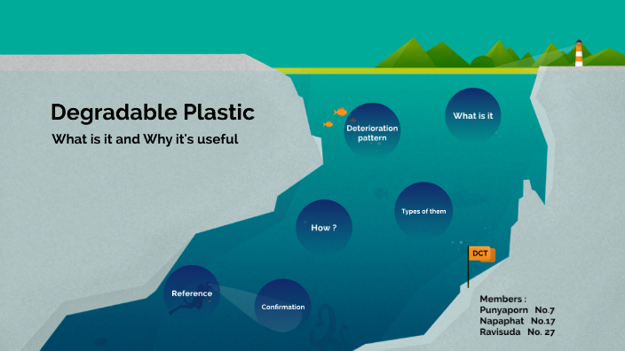 Degradable Plastic By Punyaporn Trakulthongcharoen On Prezi