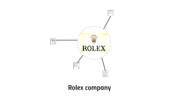 parent company of rolex