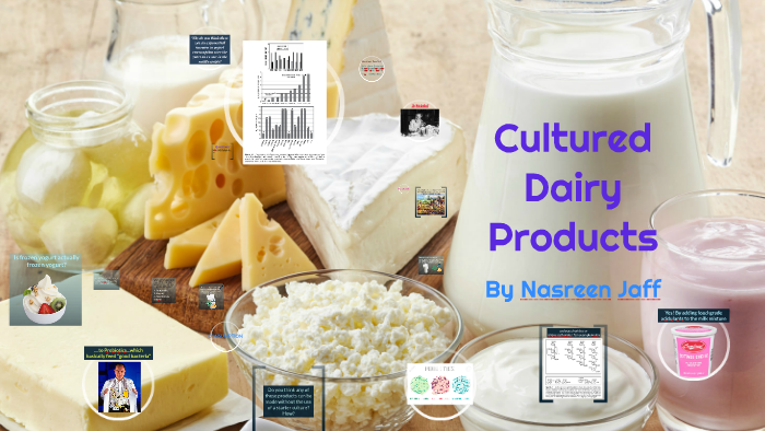 Cultured Dairy Products List