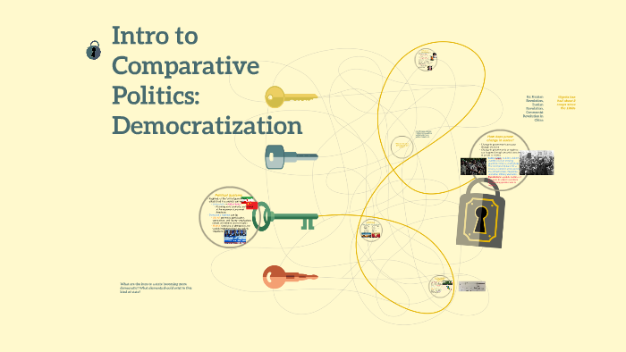 Intro to Comparative Politics: Democratization by Jenny Holloway on Prezi