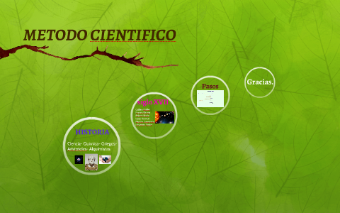 METODO CIENTIFICO by Valentina Quintero on Prezi