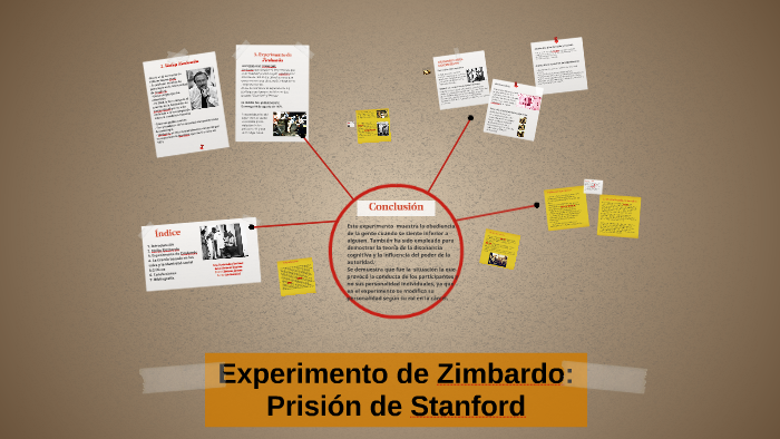 zimbardo experimental design