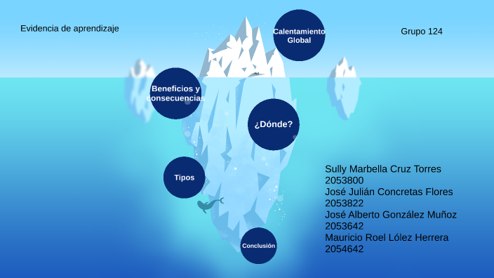 Calentamiento Global by Jose Alberto Gonzalez Muñoz on Prezi