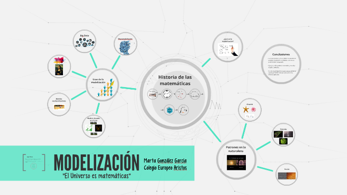 Modelización by Marta González on Prezi