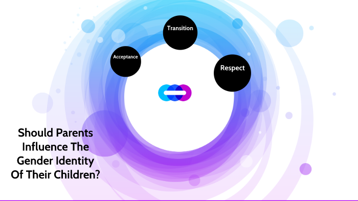 Chapter 2 by on Prezi
