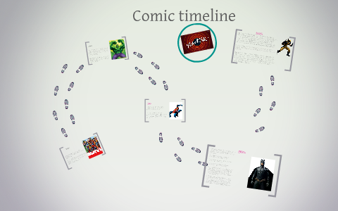 Comic timeline by on Prezi