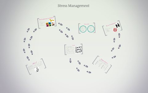 Stress Management by Evelyn A on Prezi