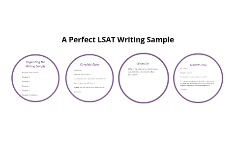 lsat sample essay response