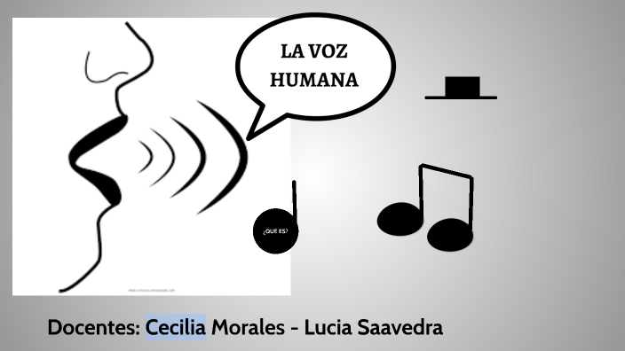 La voz humana by lucia Saavedra on Prezi