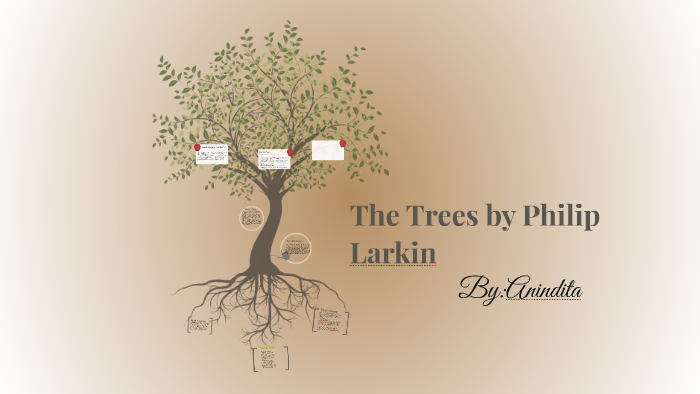 the trees poem philip larkin