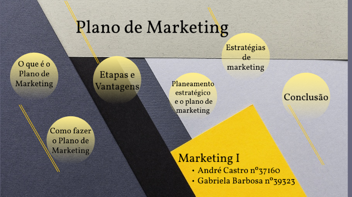 Plano de marketing by Andre Castro on Prezi