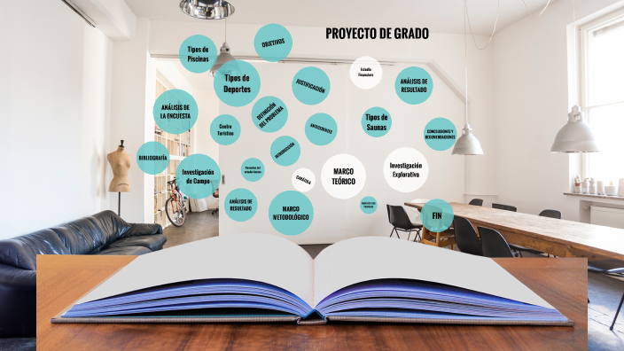 PROYECTO DE GRADO by LarryC on Prezi