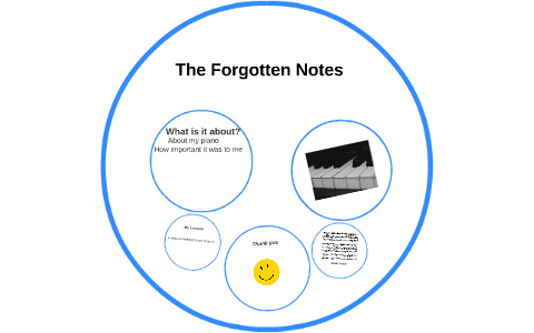 The Forgotten Notes by Victoria Ostrovsky on Prezi