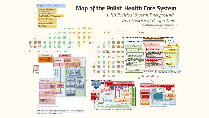 Map Of Polish HealthCare System By Michal ZJ   D7nbowt2l355vus5ytx535ohu76jc3sachvcdoaizecfr3dnitcq 3 0 