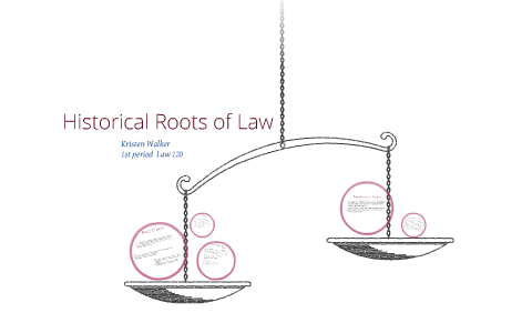 Historical Roots of Law by Kristen Walker on Prezi