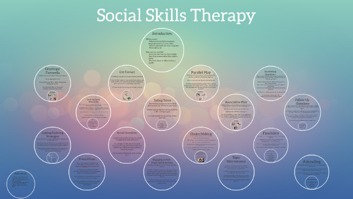 social-skills-therapy-by-michaela-huff